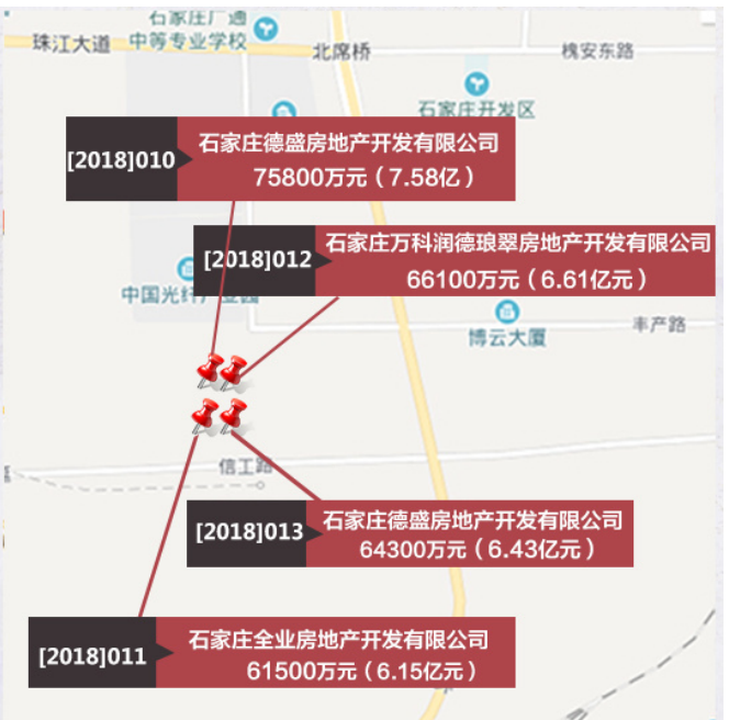 城市扩容、房企扎堆,高新区东南板块强势崛起